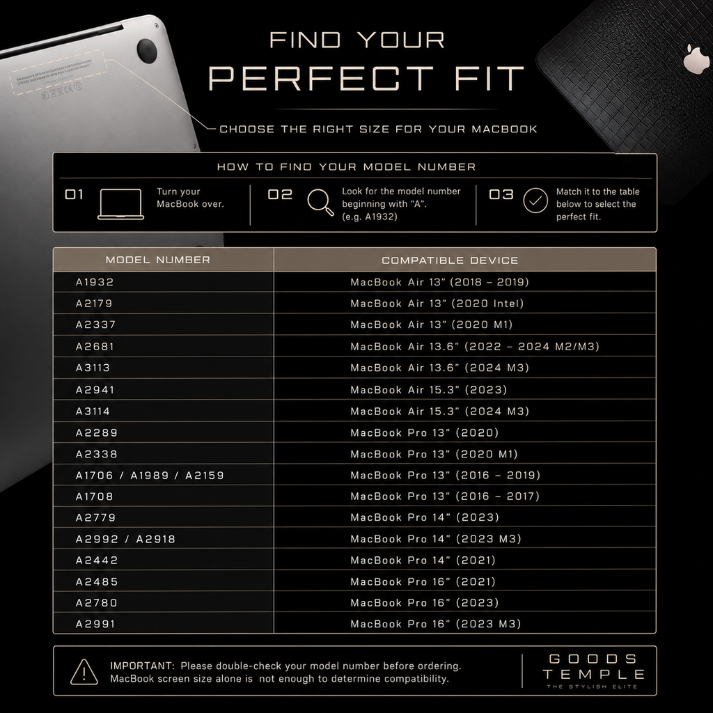 Guide to finding the right size for a MacBook with model number lookup table.