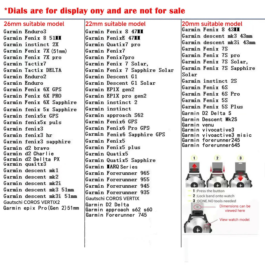 List of Garmin GPS models with compatibility information on a white background